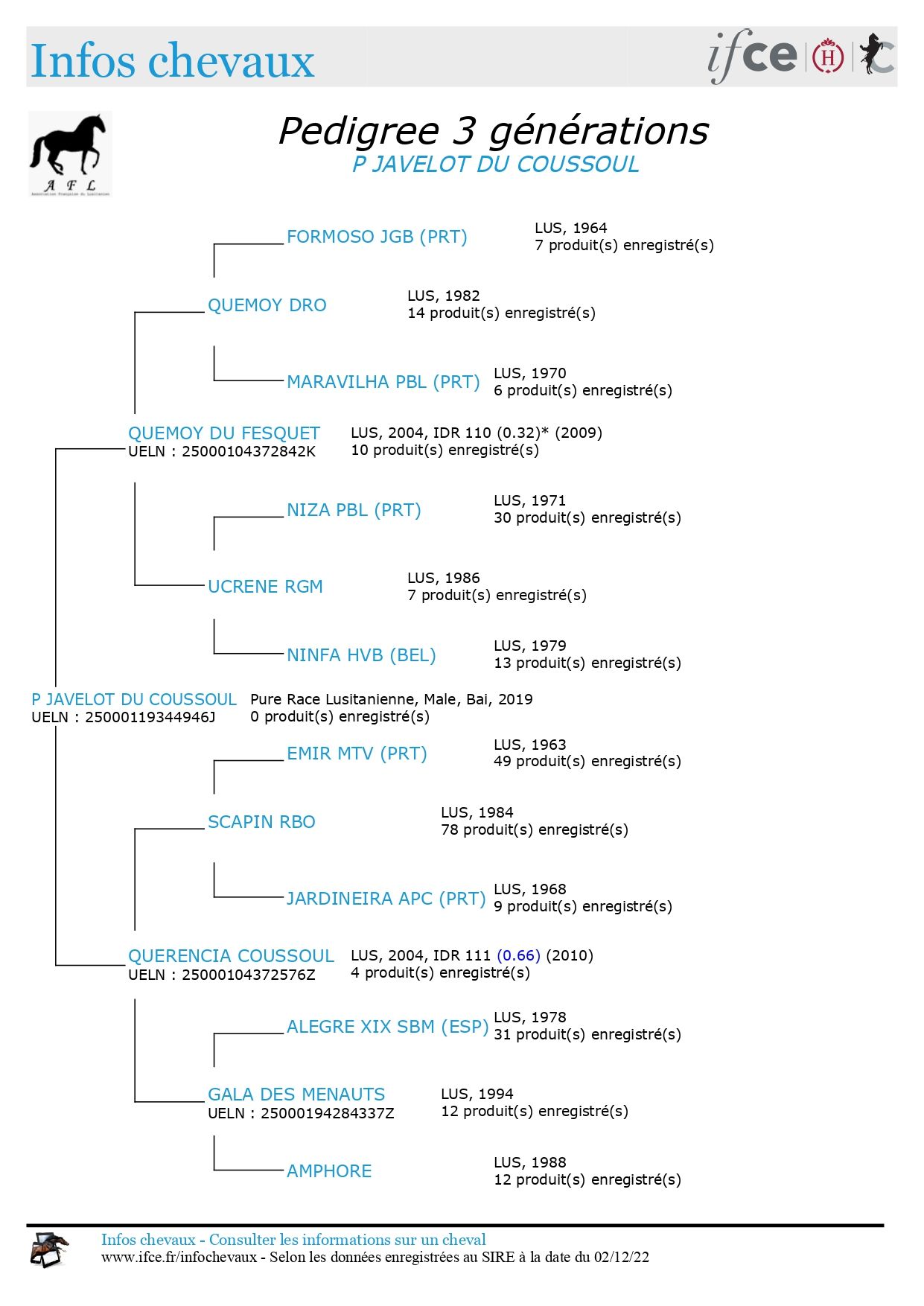 pedigree-3G_FqYa6PkURGGPZuZtAKtJzA_1669982184917_page-0001